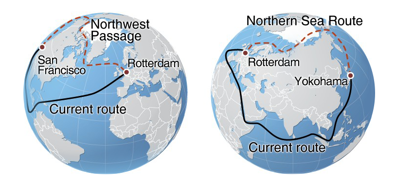  Northern Sea Route와 Northwest Passage